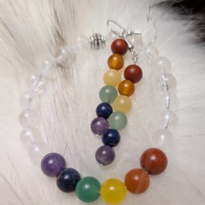 Conscious Adornment